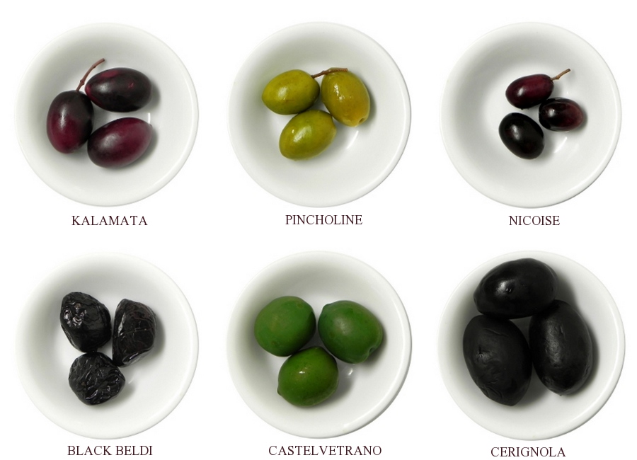Storyboard:  Olives