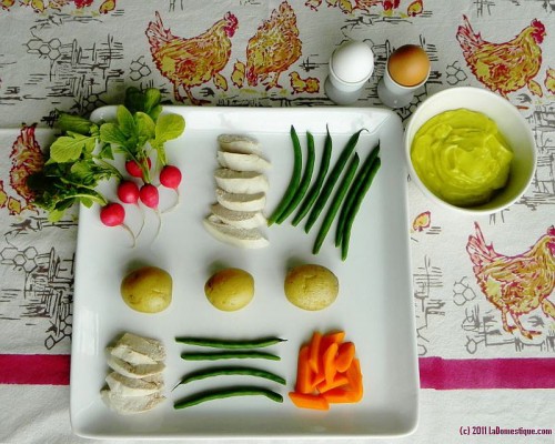 Spring Crudités Platter with Aioli (c)2011 LaDomestique.com