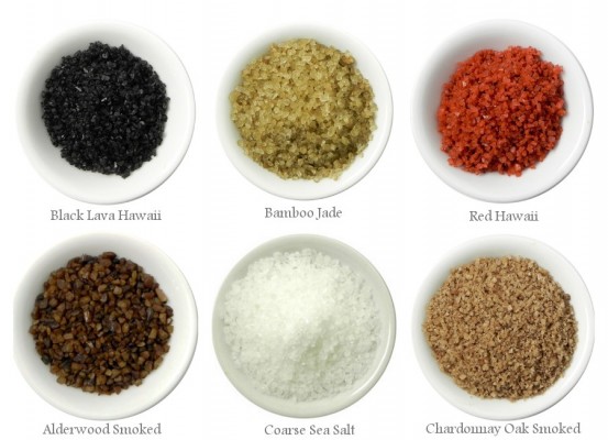 Storyboard Salt (c)2011 LaDomestique.com